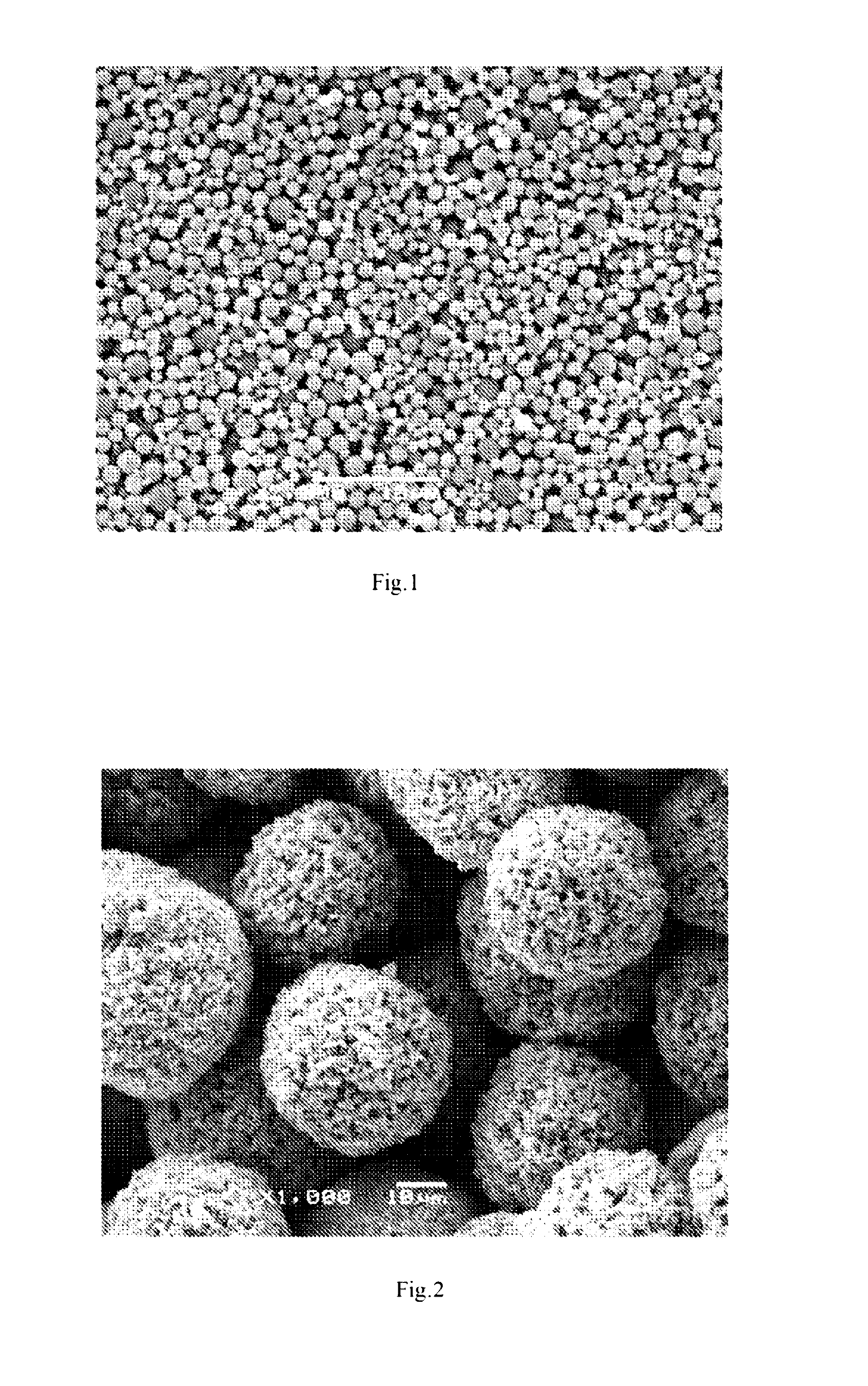 Metal powder for 3D printers and preparation method for metal powder