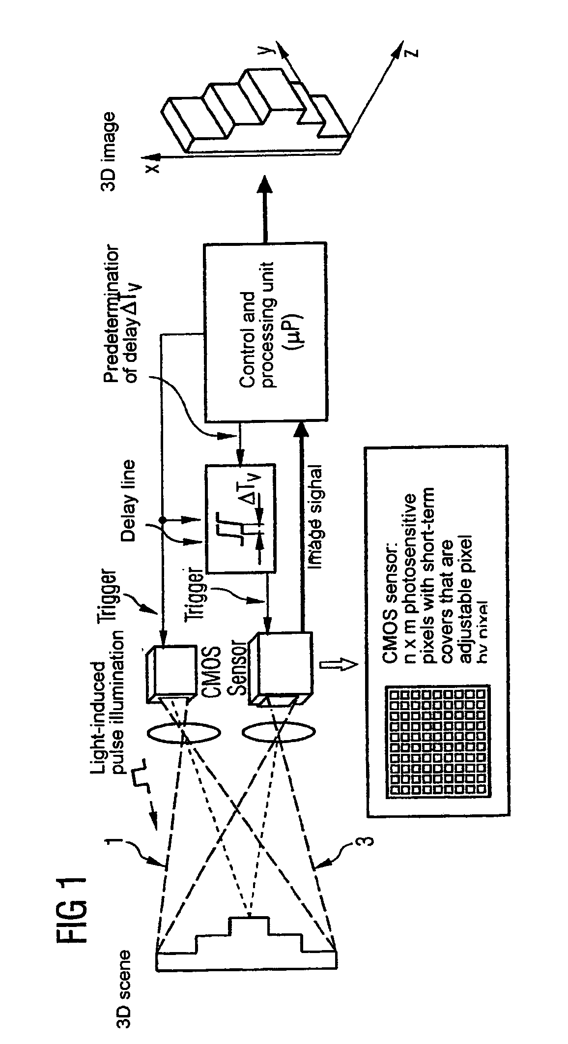 Method and device for recording a three-dimensional distance-measuring image