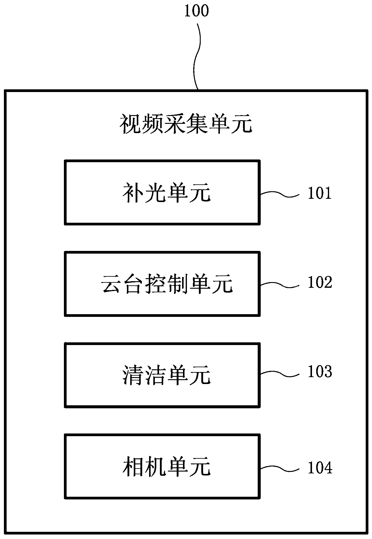 Device and method for monitoring blades of wind turbines