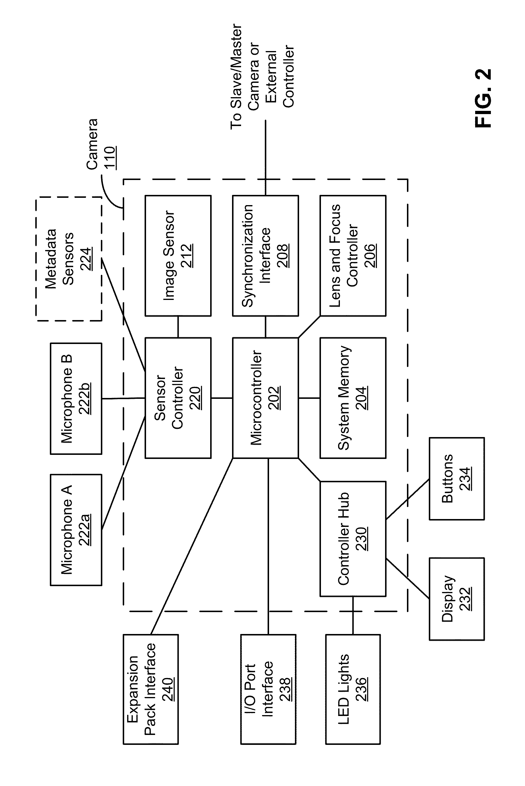 Distributed video processing in a cloud environment