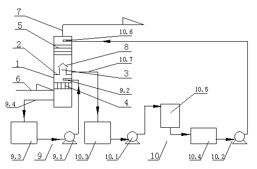 Semi-water gas dedusting cooling method and device thereof