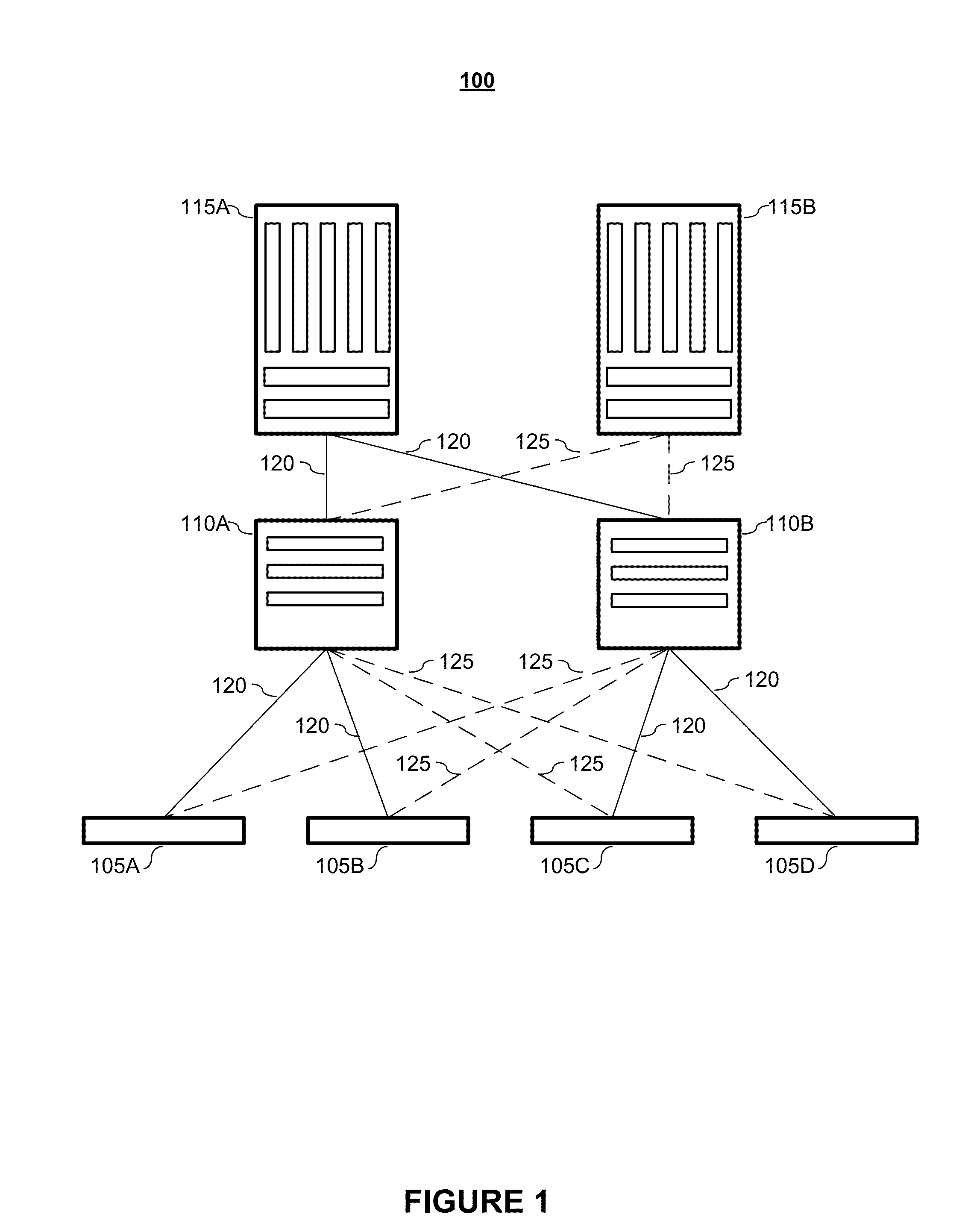 N-node virtual link trunking (VLT) systems management plane