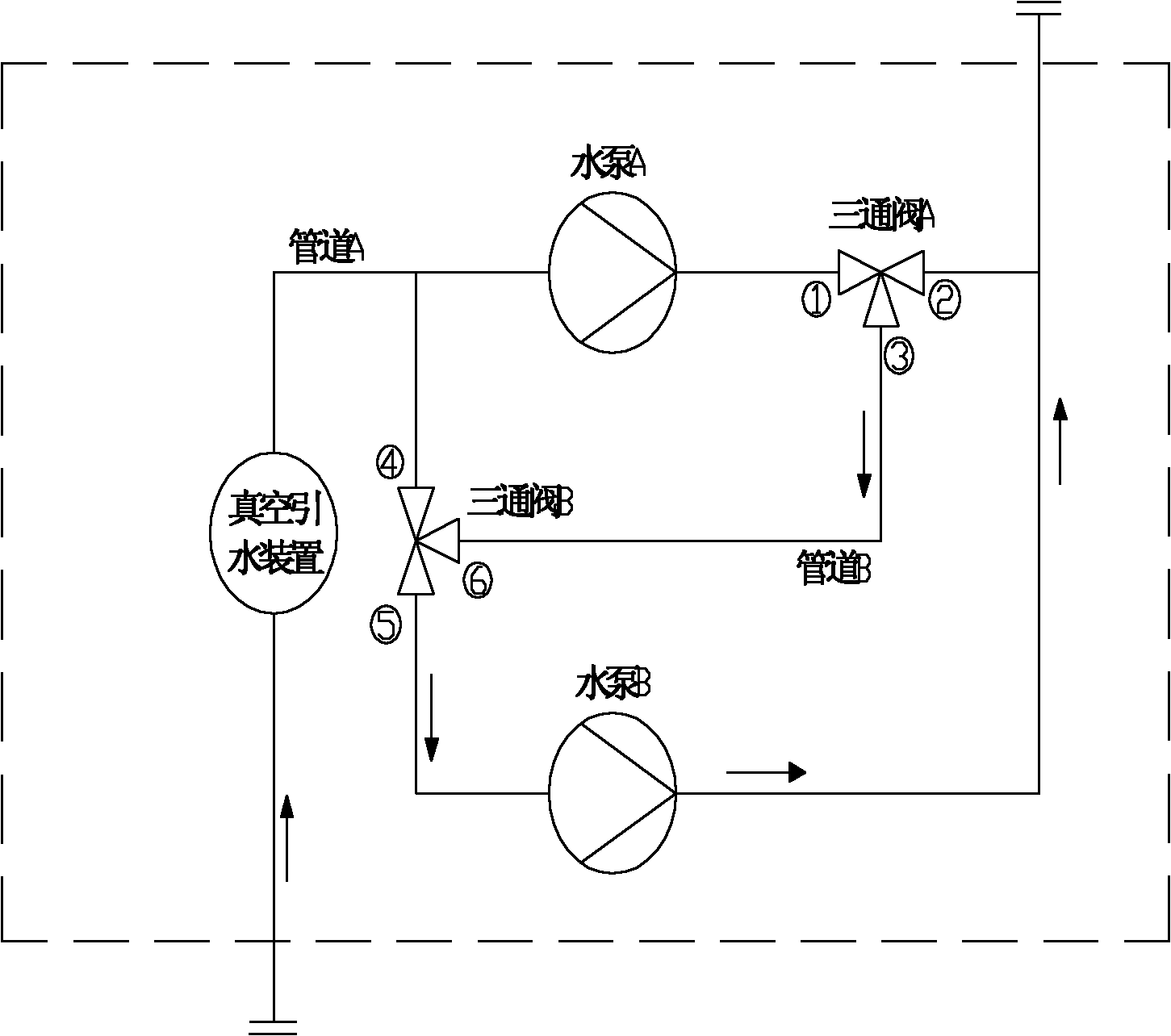 Electric power pumping irrigation station