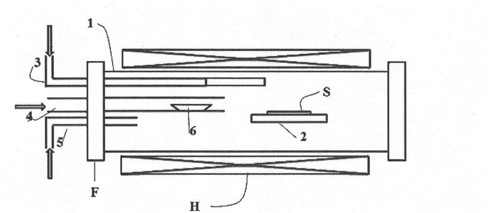 A hvpe reactor with improved substrate gas flow direction