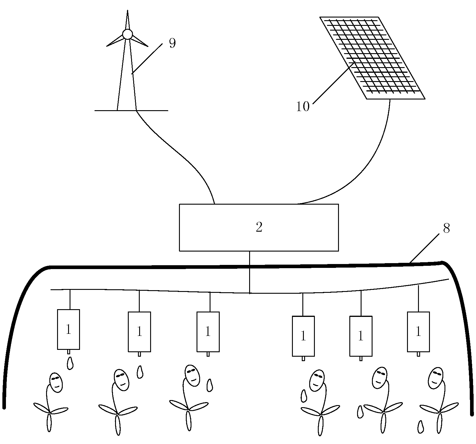 Non-fresh-water irrigation system