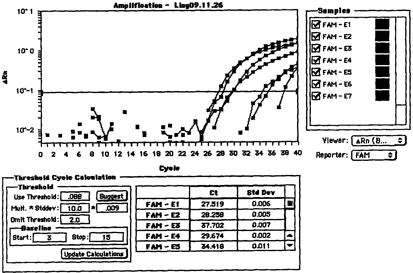 MLCR probe, two-step reaction mode and suspension chip detection capture probe