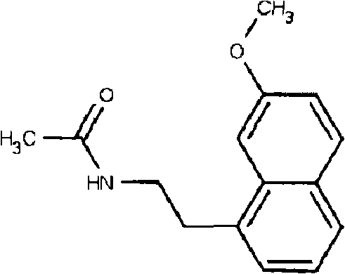 Preparation method for agomelatine