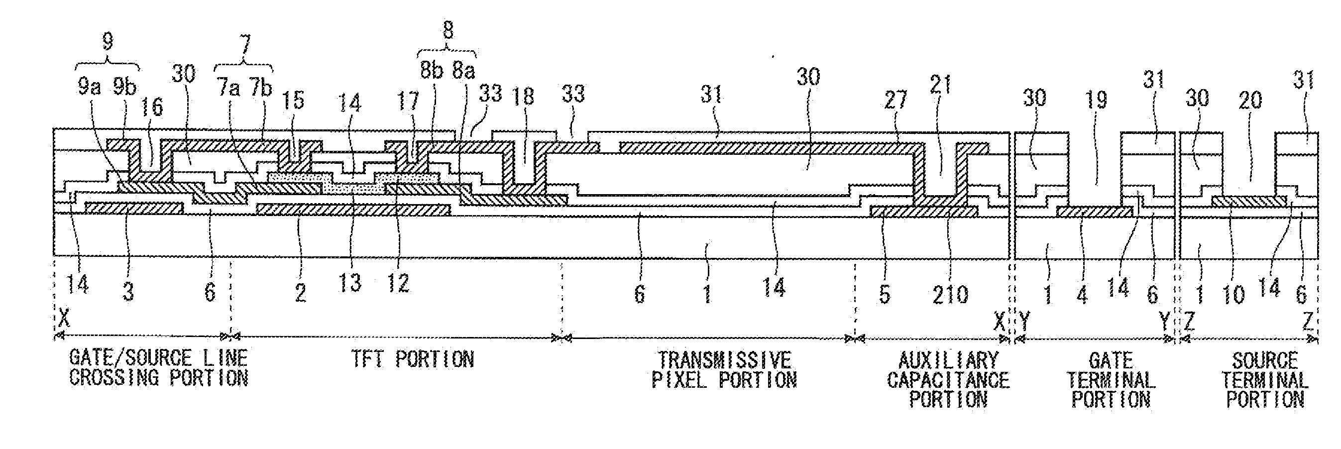 Thin film transistor substrate and manufacturing method thereof