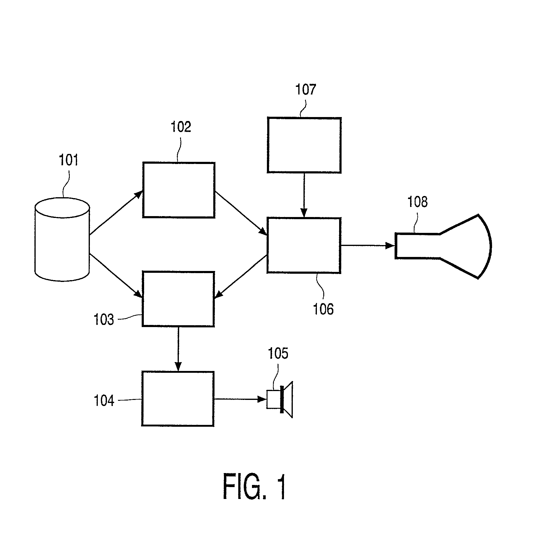 System for browsing a collection of information units