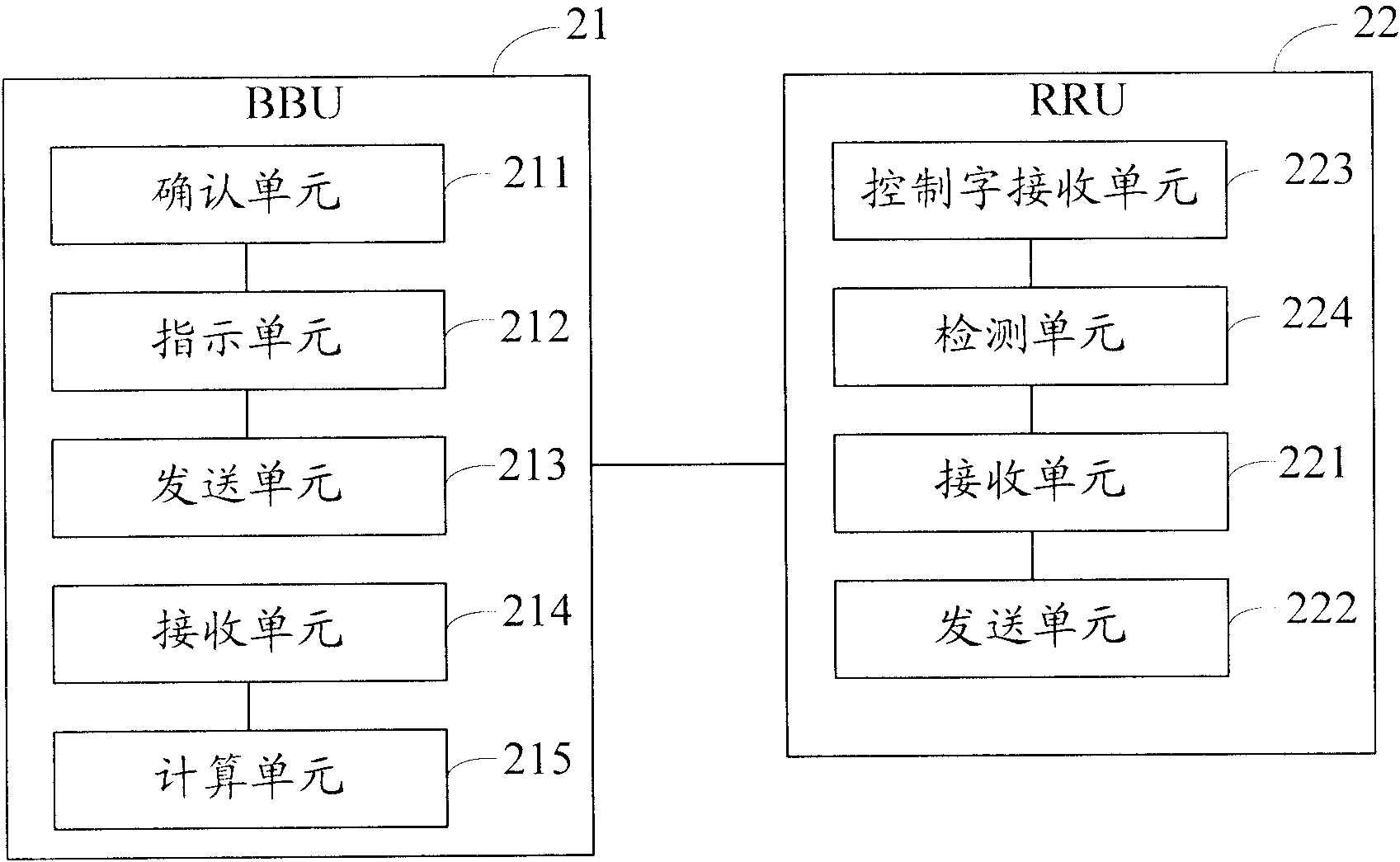 Method and system for calibrating antenna of distributed base station