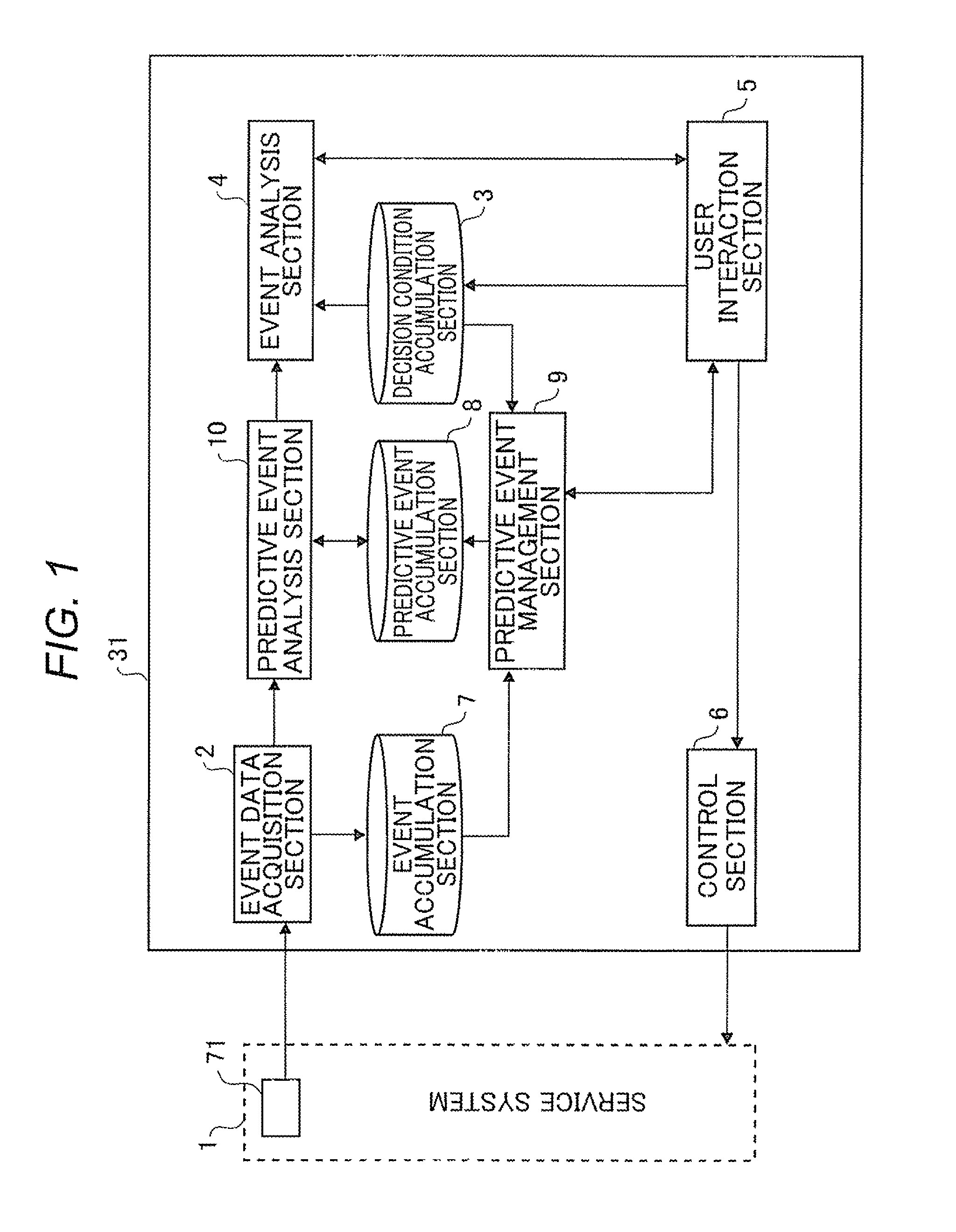 Operation management device, operation management method, and operation management program