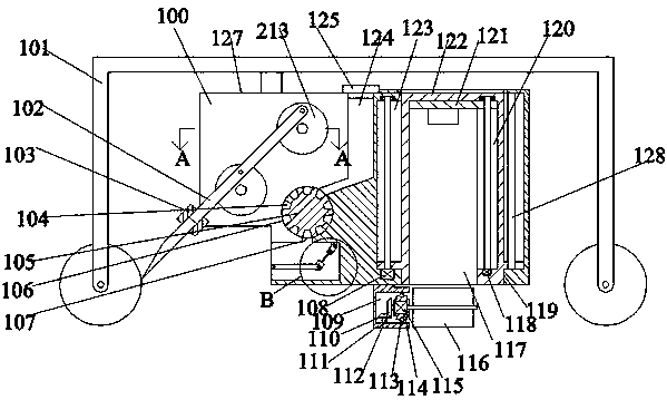 Agricultural farming device