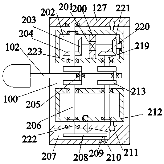 Agricultural farming device