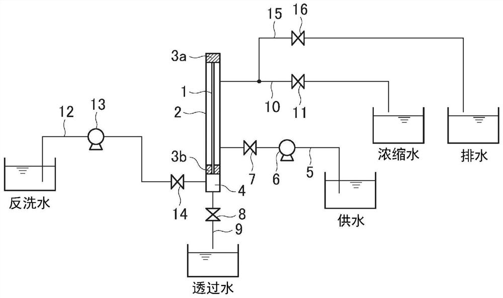 Washing solution, detergent and washing method for water contact components