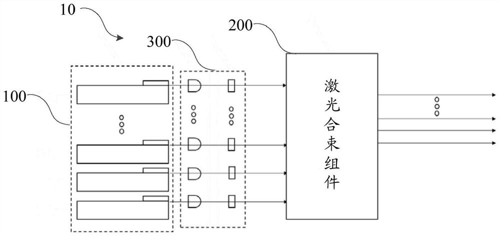 Laser beam combining device and processing equipment