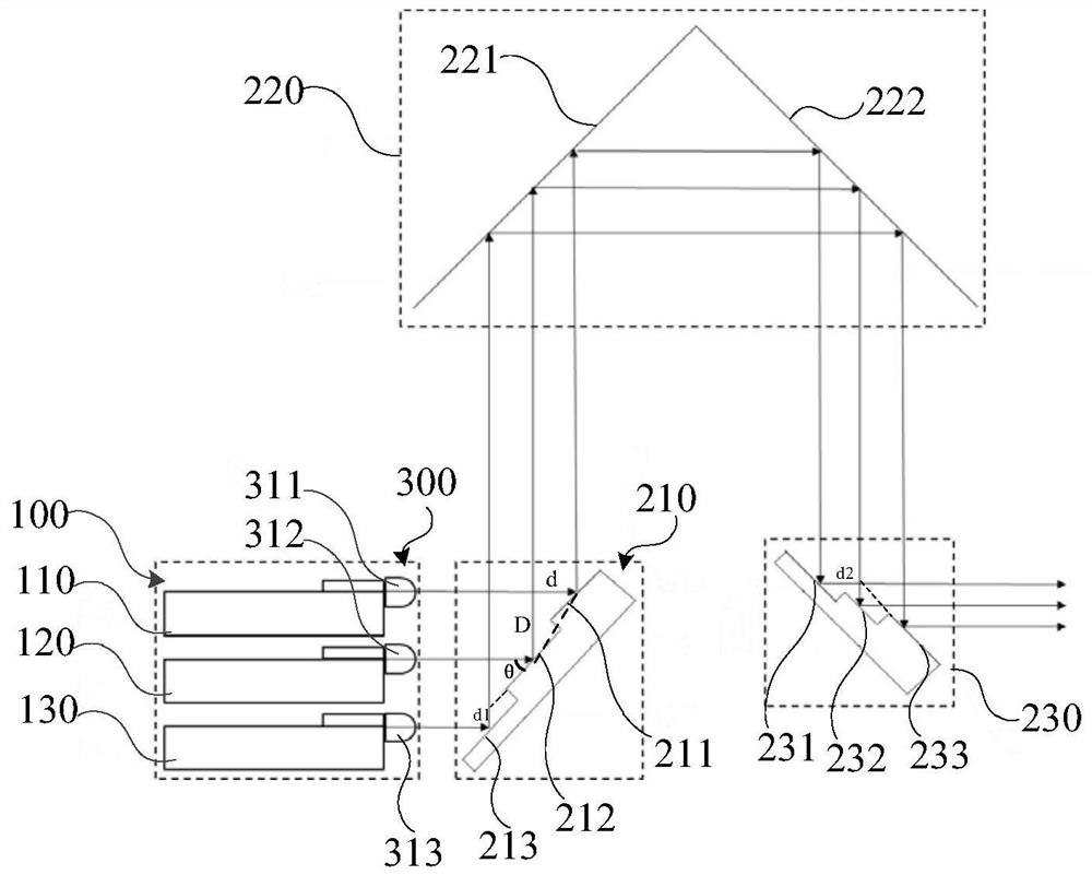 Laser beam combining device and processing equipment