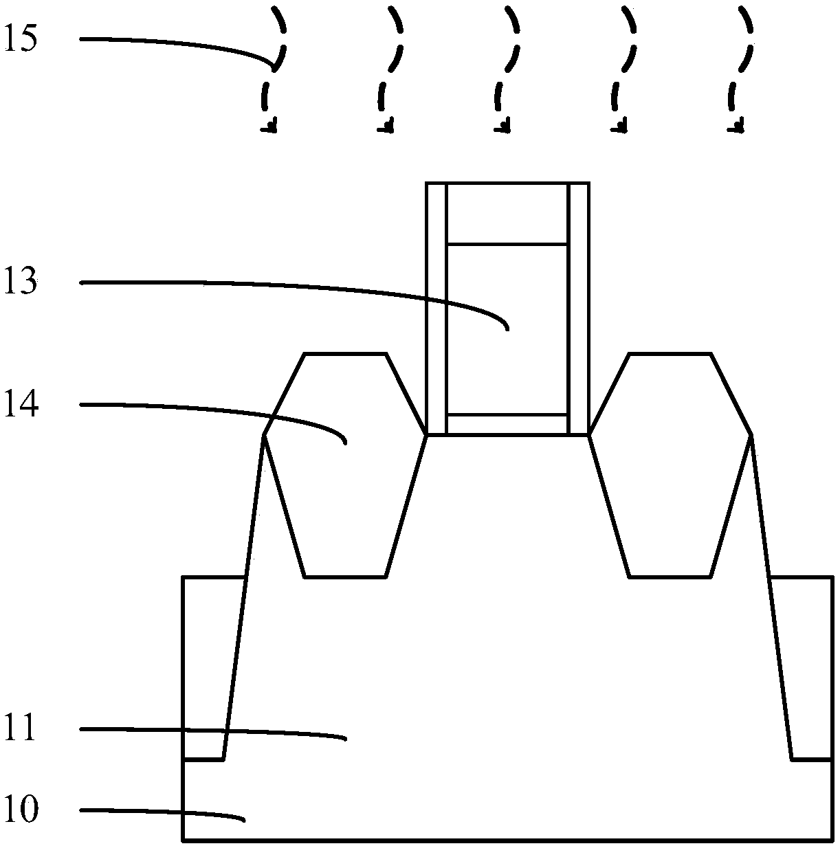 Semiconductor structure forming method