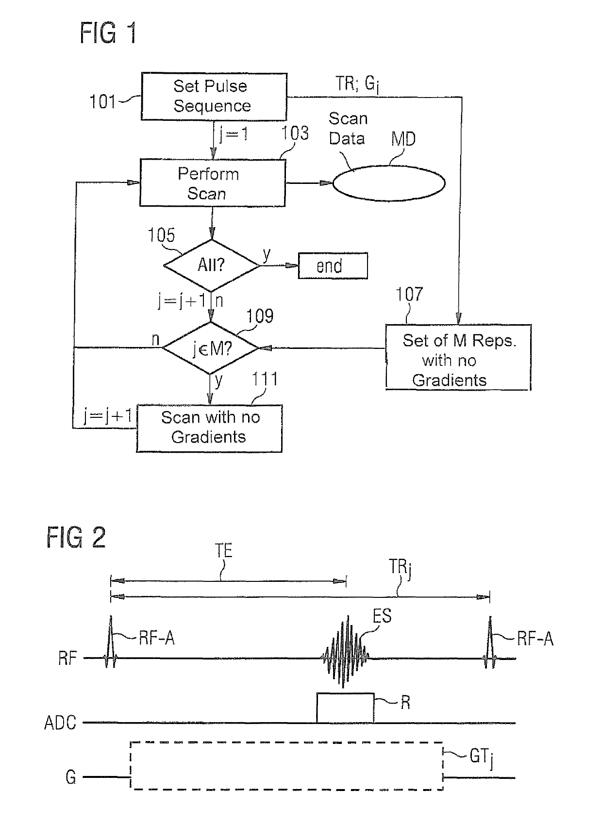 Magnetic resonance method and apparatus for reducing the repetition time without increasing the gradient capacity utilization