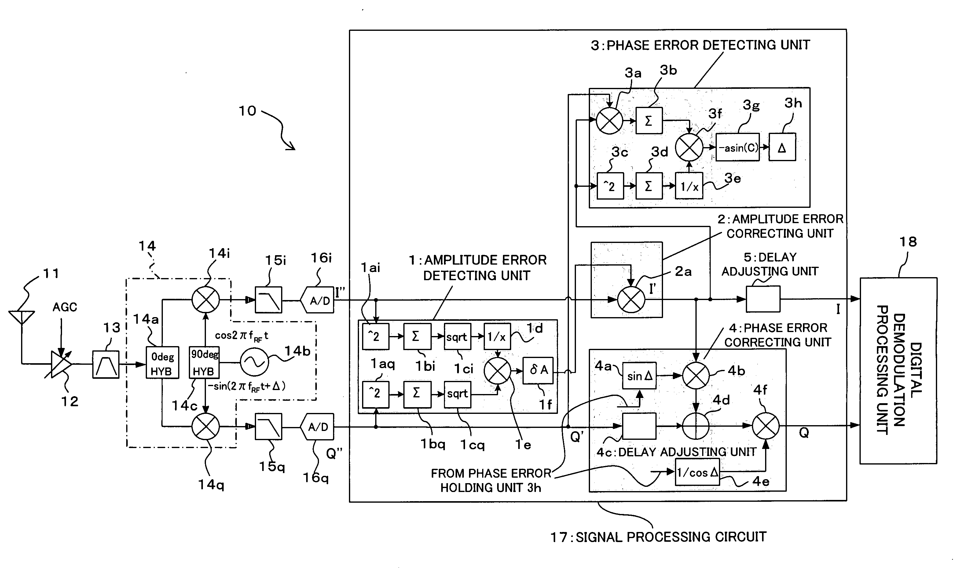 Signal processing circuit and quadrature demodulation apparatus and method of estimating error thereof