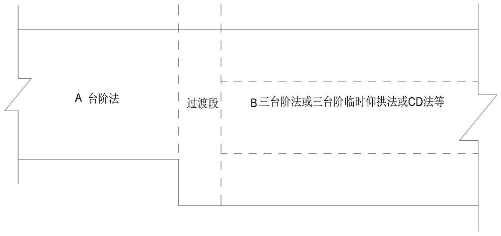 Construction method for transverse expanding excavation conversion when tunnel section suddenly changes to large-span section