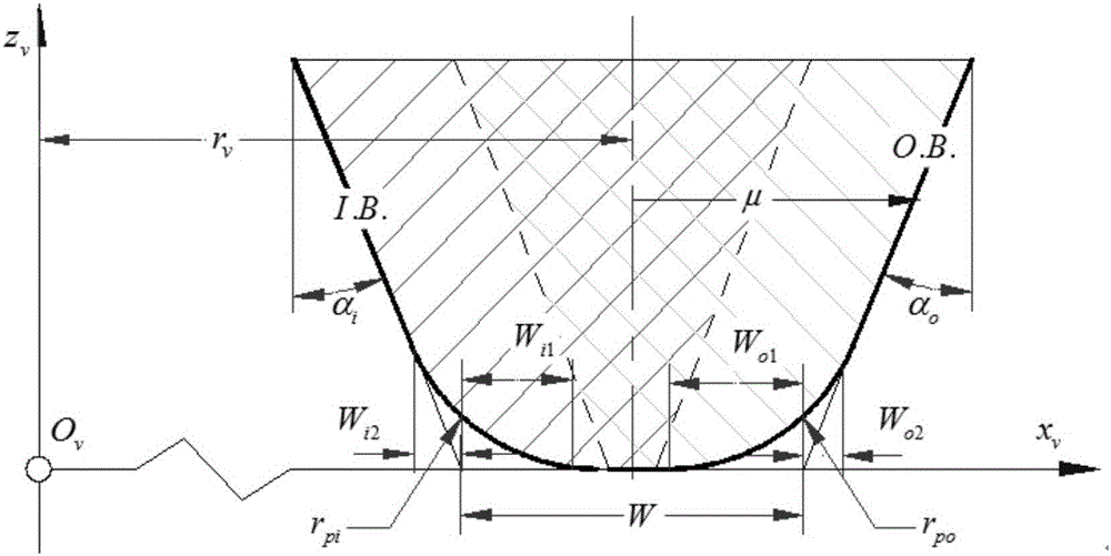 Design method for curved-tooth non-circular gear