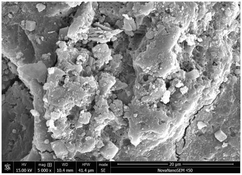 Slag powder and coal ash grouting-filling material and preparation method thereof