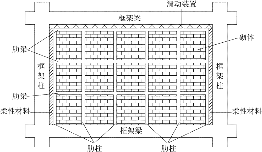 Damped anti-seismic filling wallboard for framework