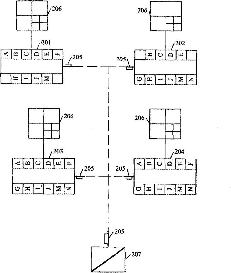 Remote control method and remote video processing device for video processing device