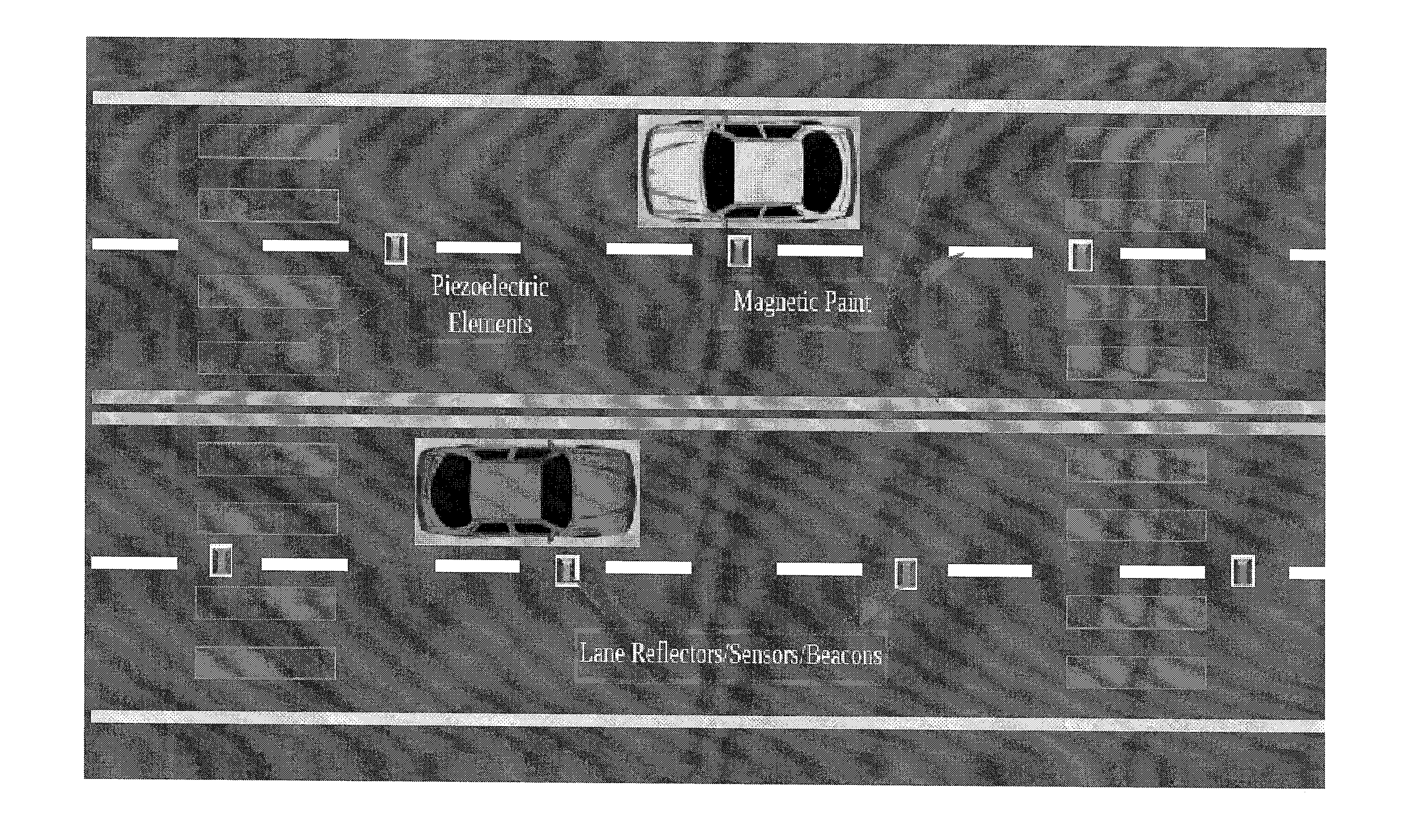 Method and System for Autonomous Vehicles