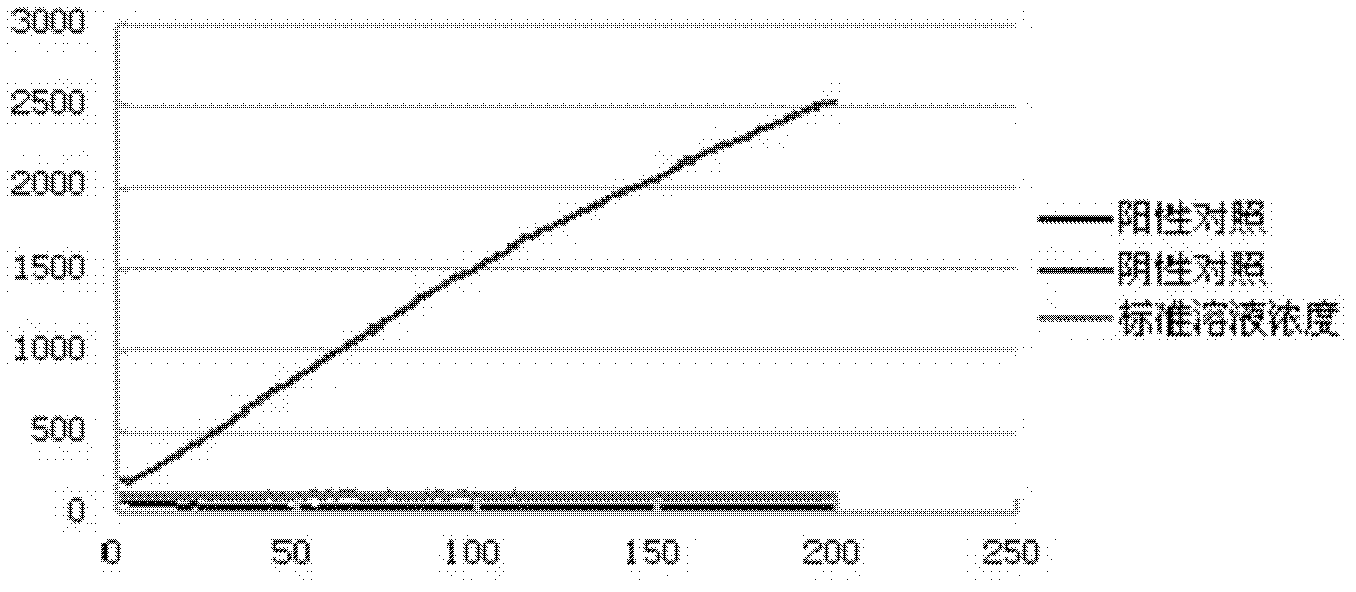 2-hydroxy-4-oxo-2-butenoic acid compound and pharmaceutical application thereof