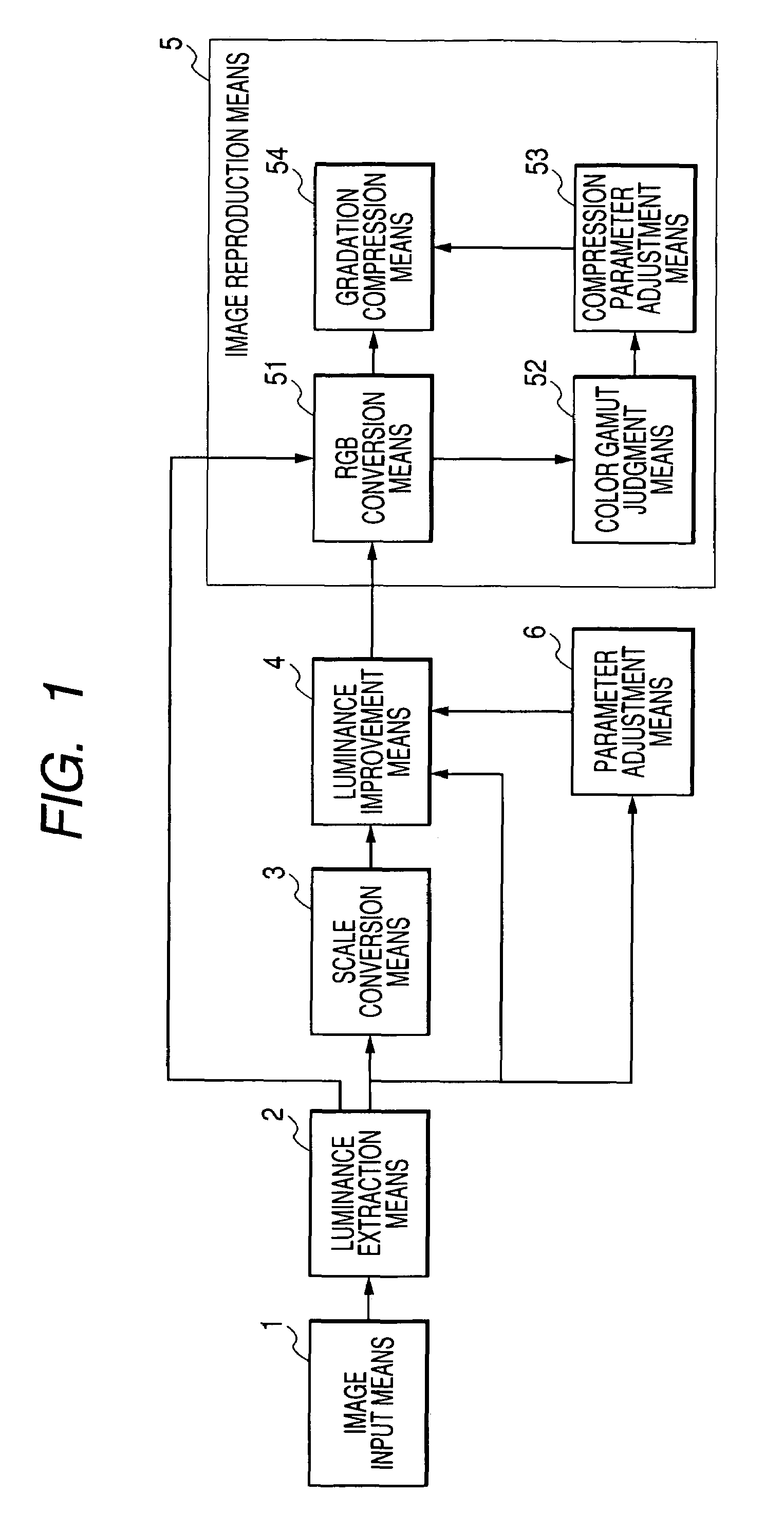 Image processing method and apparatus