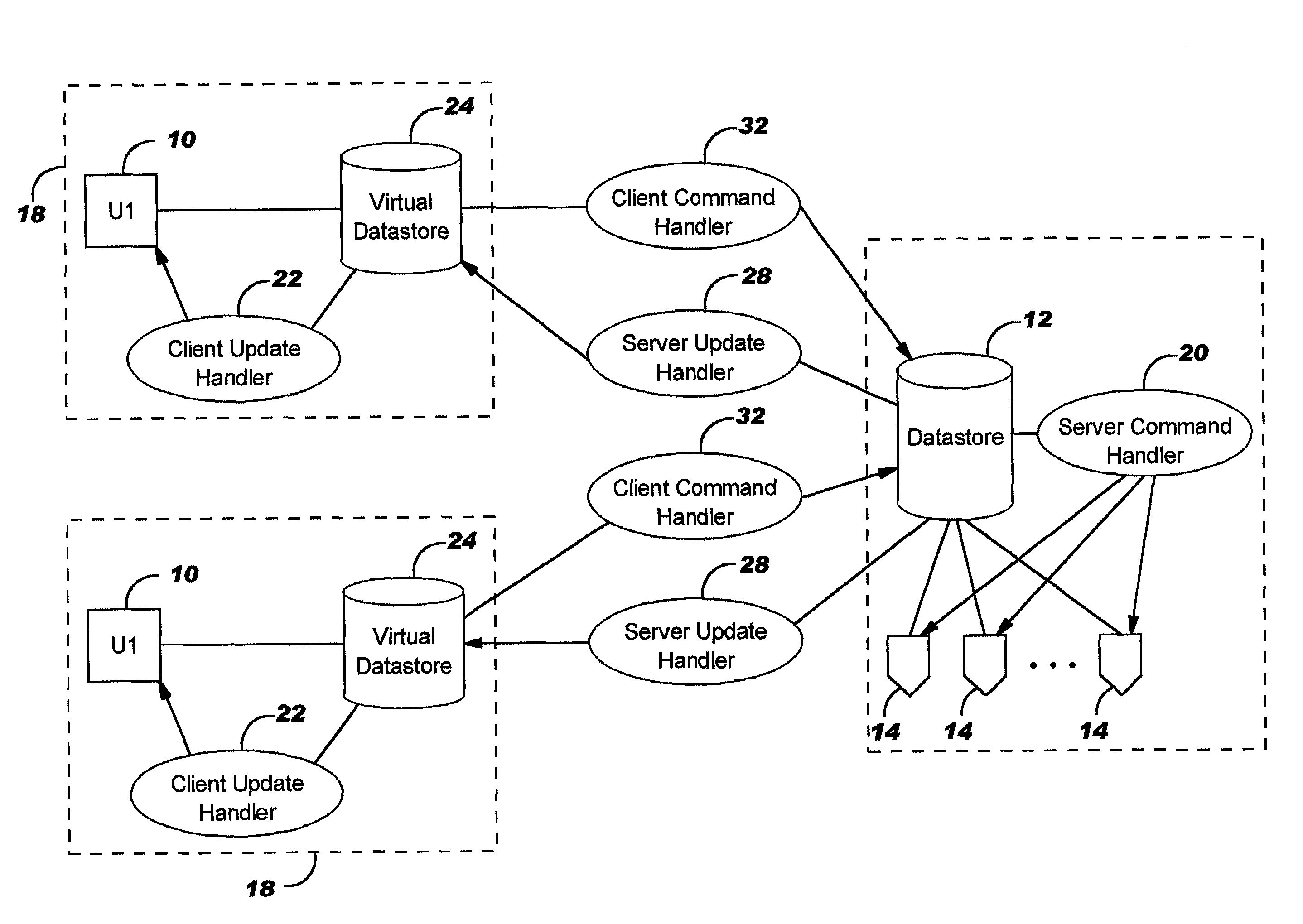 Dynamic generic framework for distributed tooling