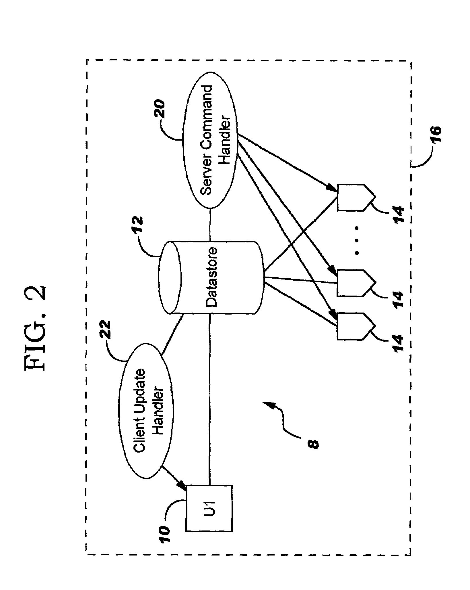 Dynamic generic framework for distributed tooling