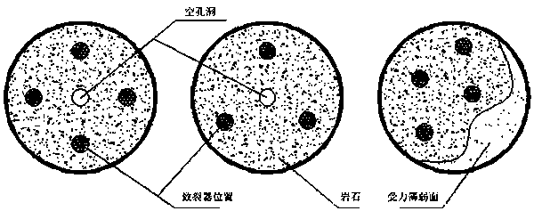 Carbon dioxide fracturing pipe explosion-release improving device and explosion-release method