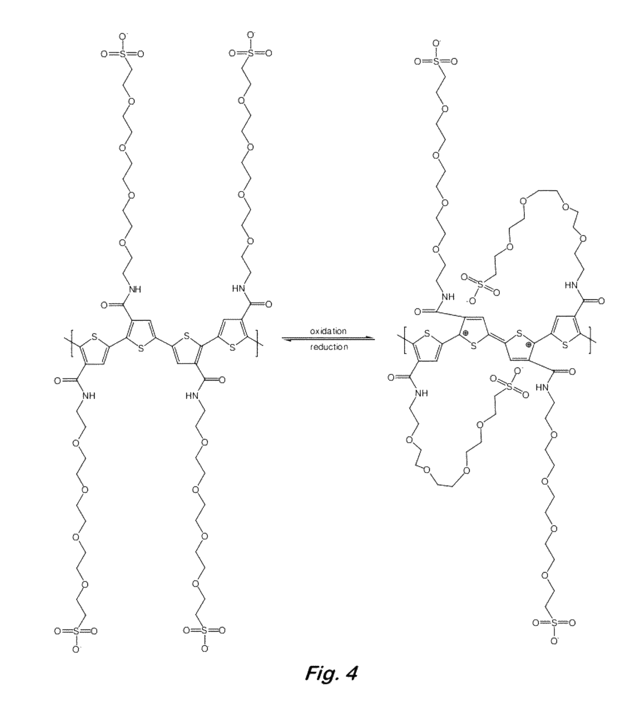 Tether-containing conducting polymers