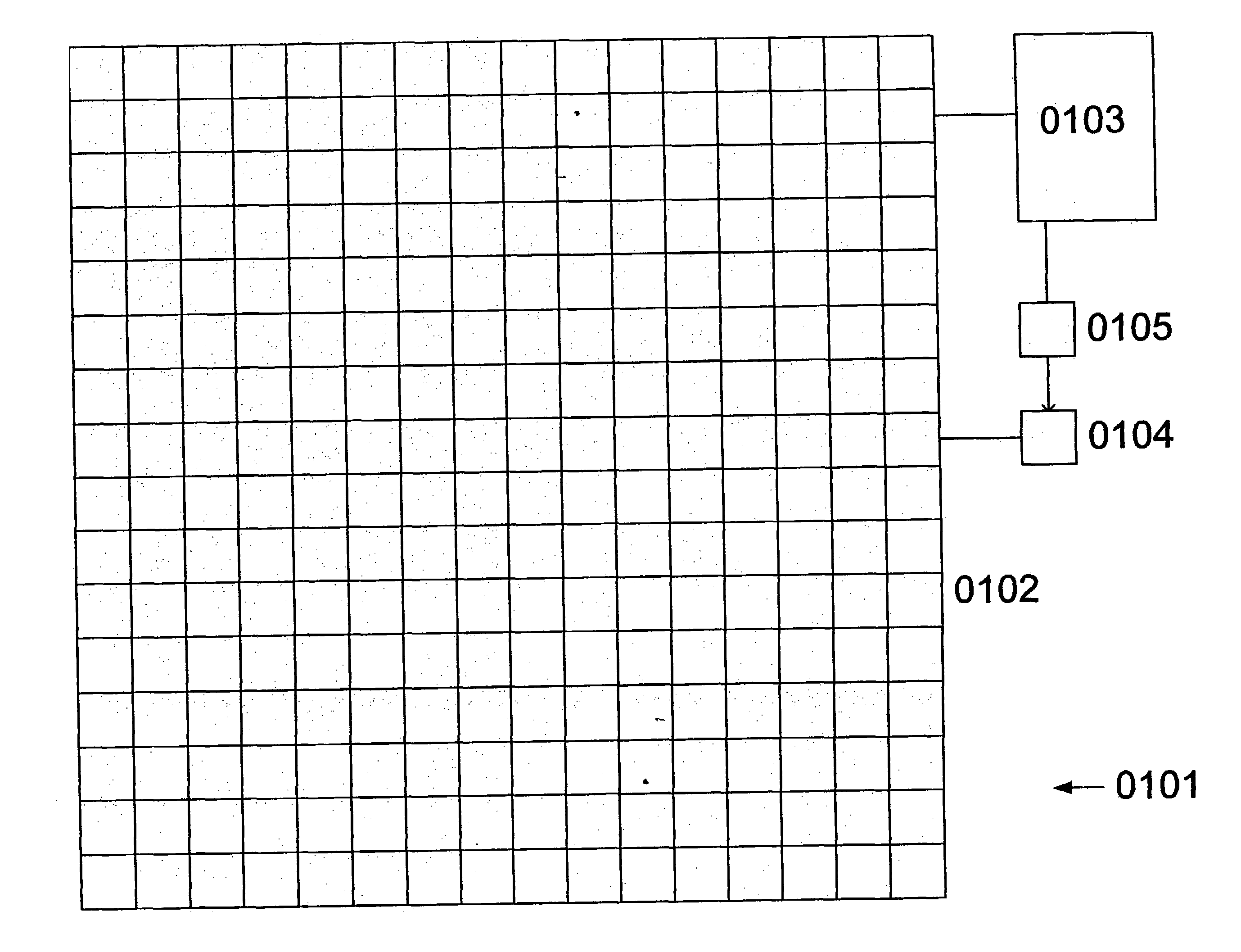 Methods and devices for treating and processing data