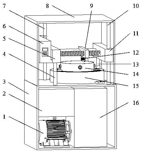 An experimental device for simulating load-temperature coupled wear of pdc teeth