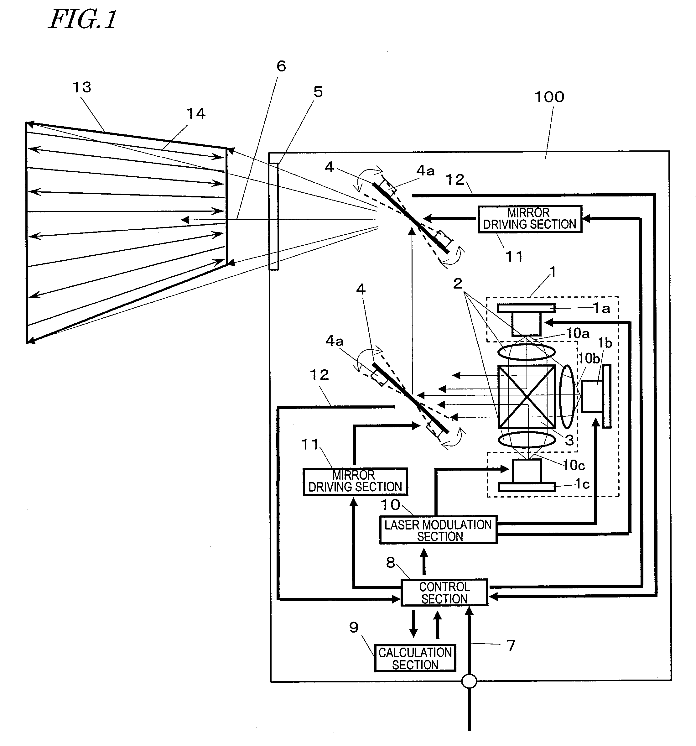 Scanning unit and image display device