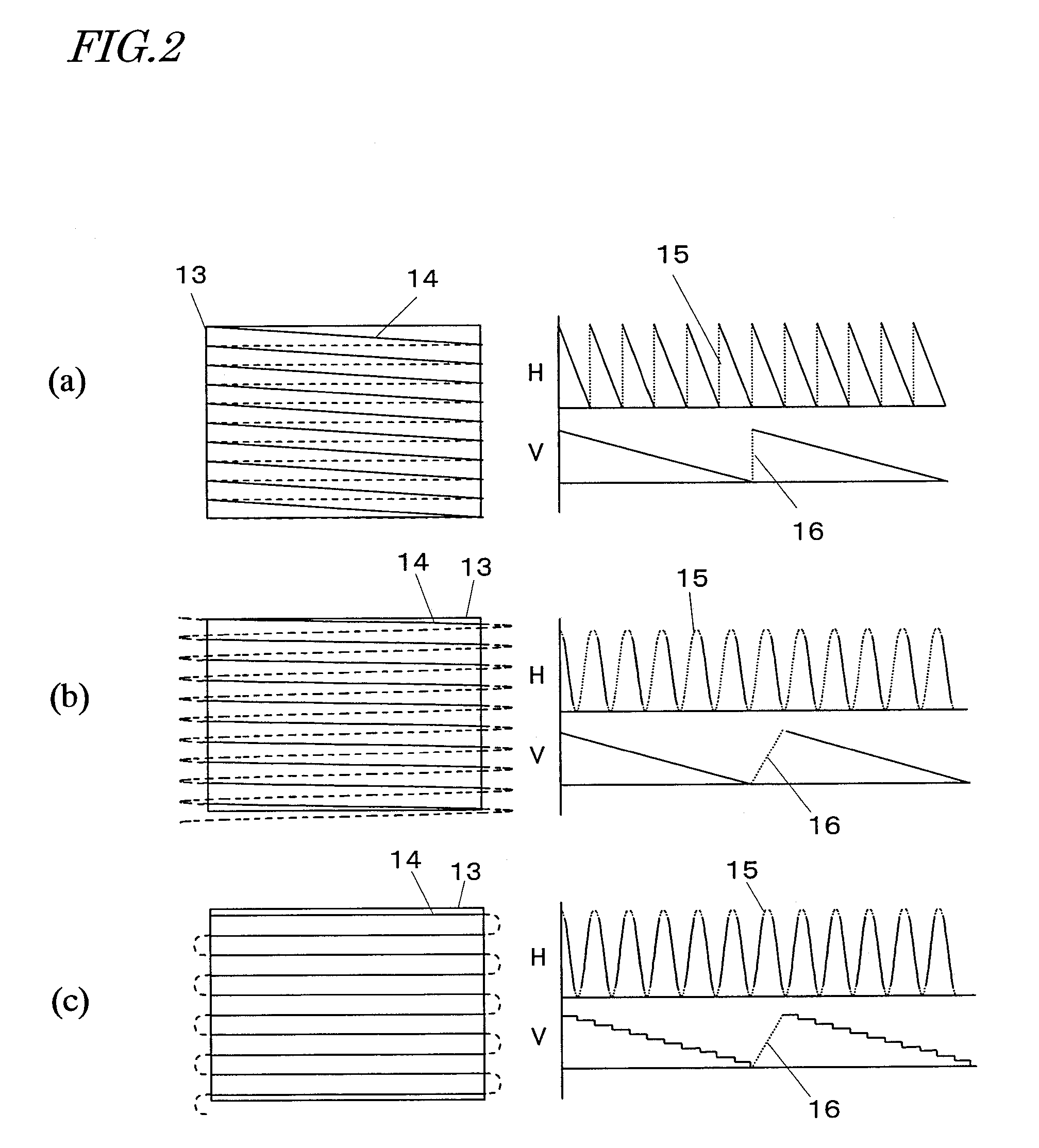 Scanning unit and image display device