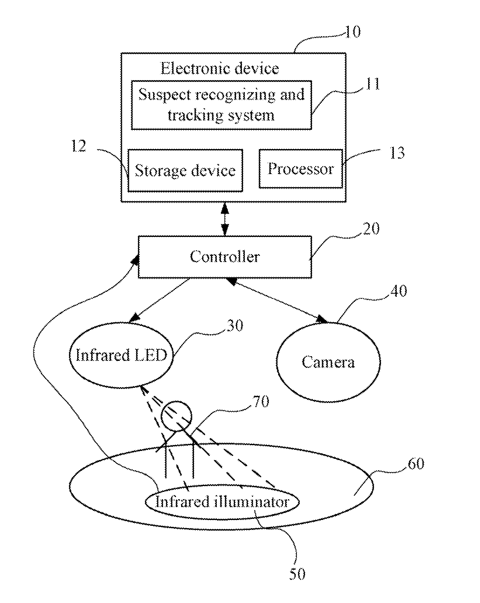 Electronic device and method for recognizing and tracking suspects