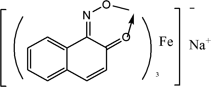 Method for preparing phenol and dihydroxybenzene by catalytic hydroxylation of benzene