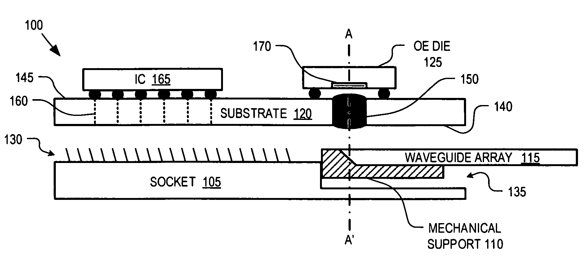 Chip-to-chip optical interconnect