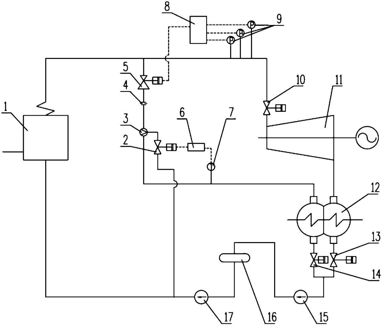 Steam supplying system for dynamic performance testing of turbogenerator unit