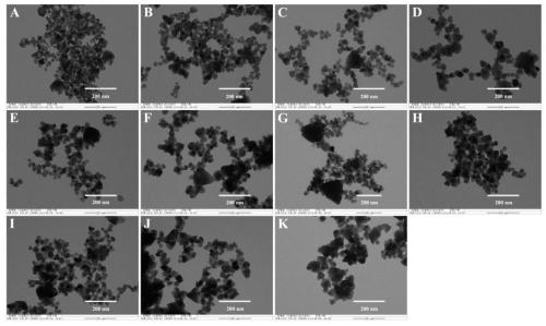 Preparation method of zinc sulfide cadmium solid solutions with different morphologies