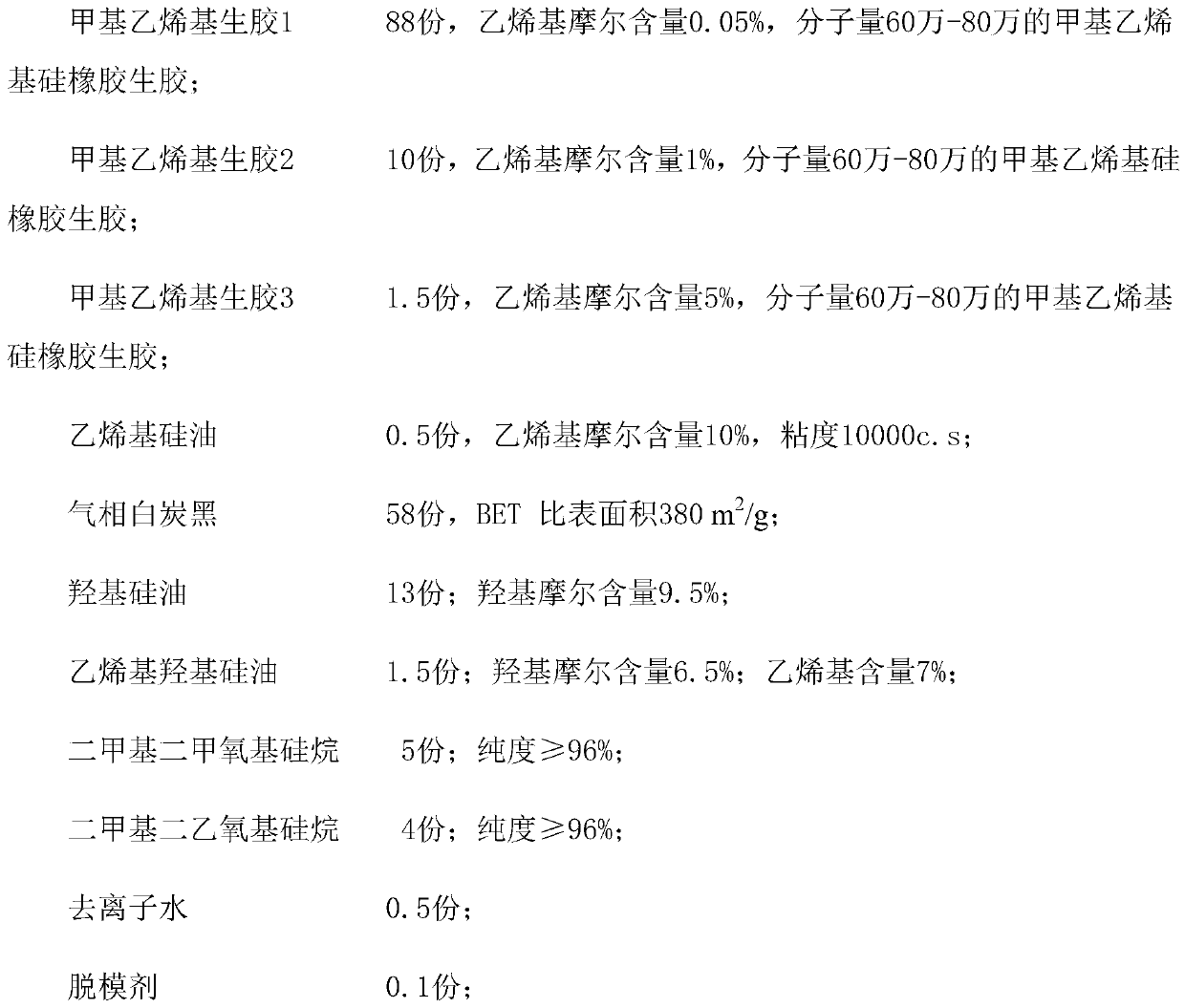 Silicone rubber masterbatch, silicone rubber and preparation method of silicone rubber