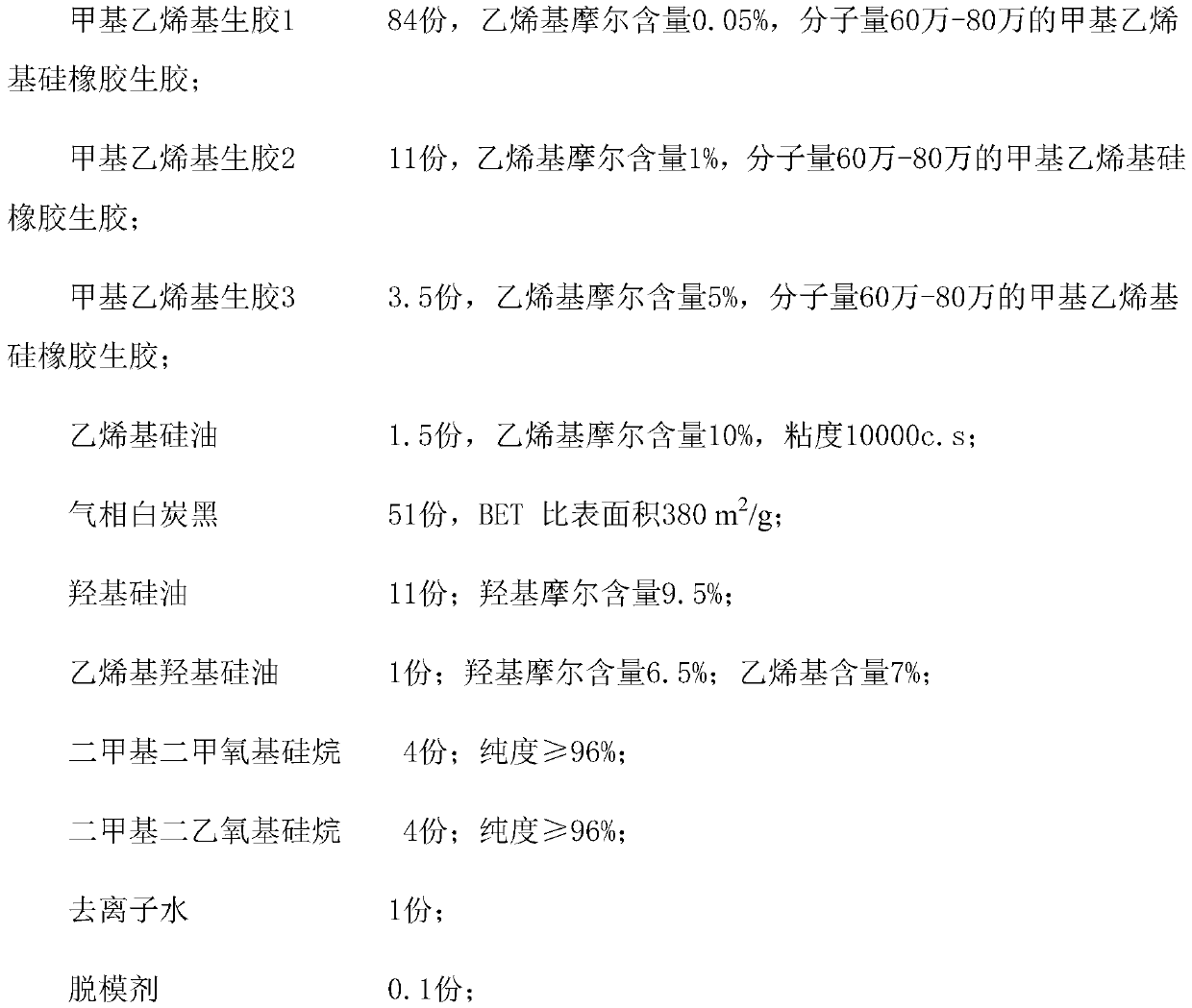 Silicone rubber masterbatch, silicone rubber and preparation method of silicone rubber