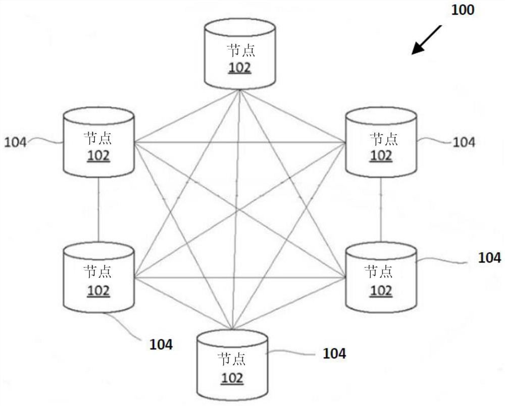 Maintaining blocks of blockchain in partitioned blockchain network