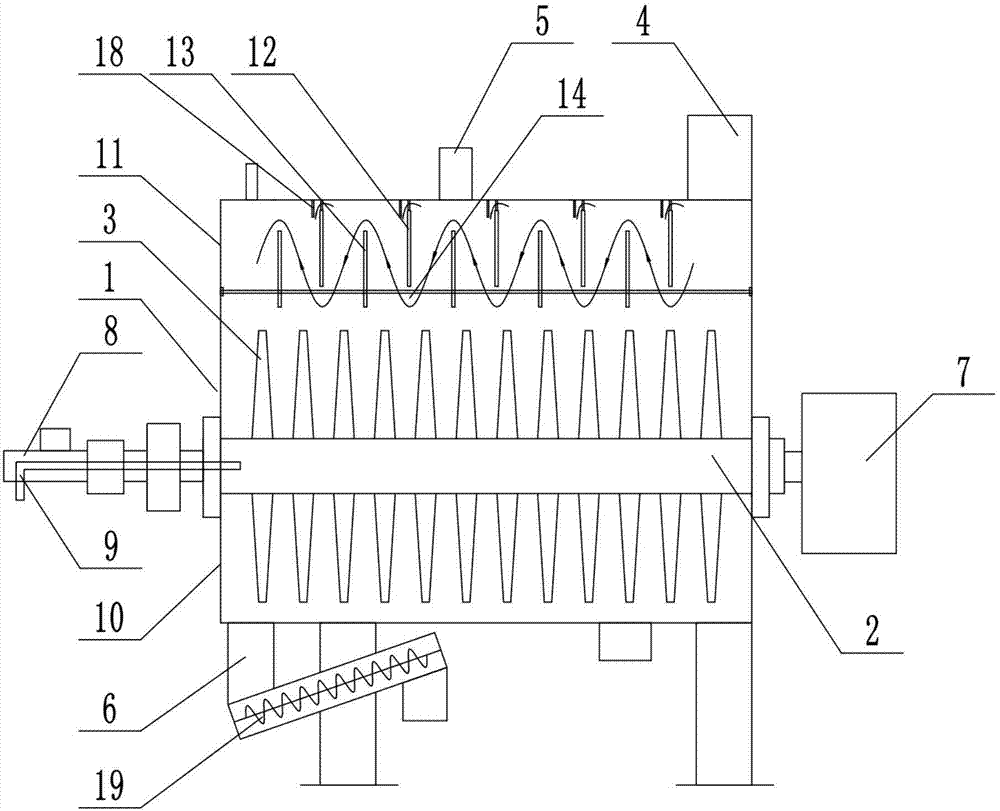 Disk type anti-explosion and safe drying machine