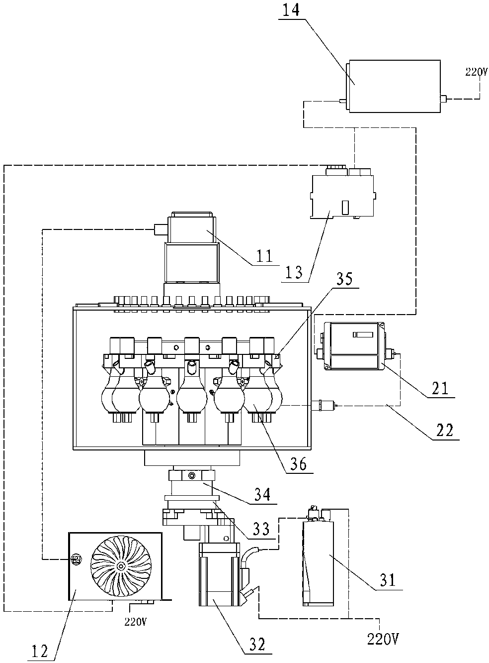 Constant temperature control device of microwave synthesizer