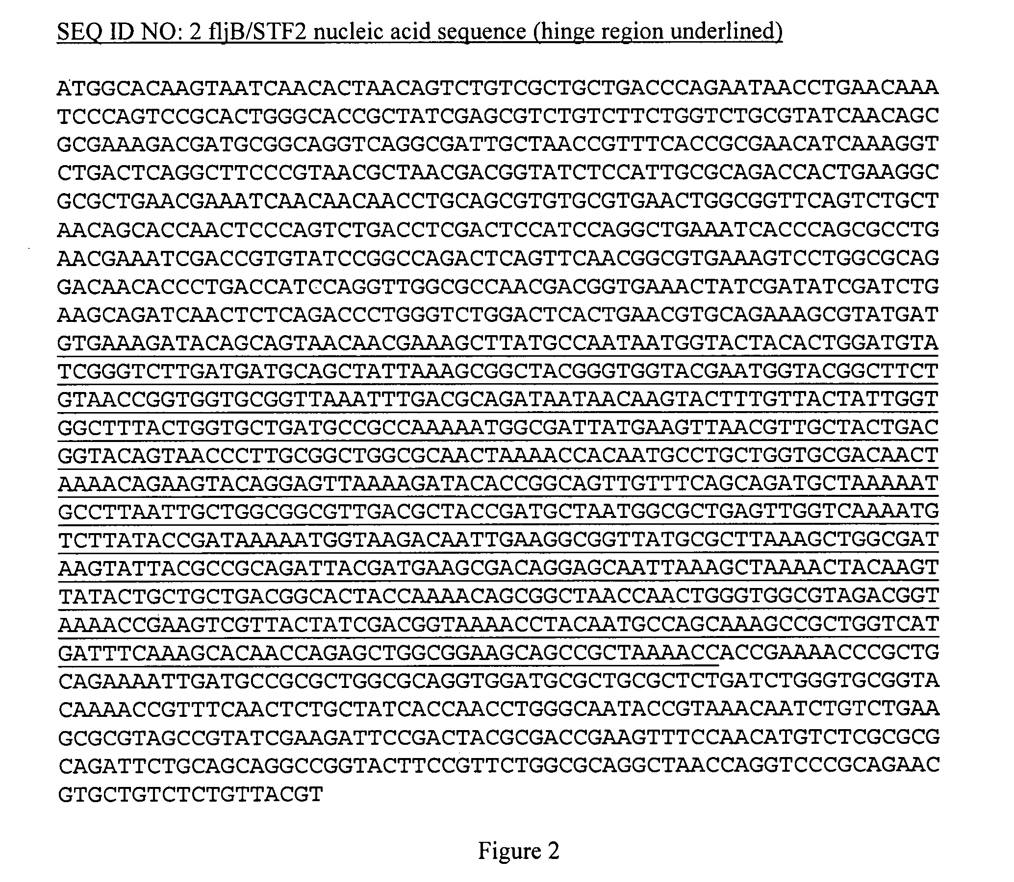 Compositions of influenza viral proteins and methods of use thereof